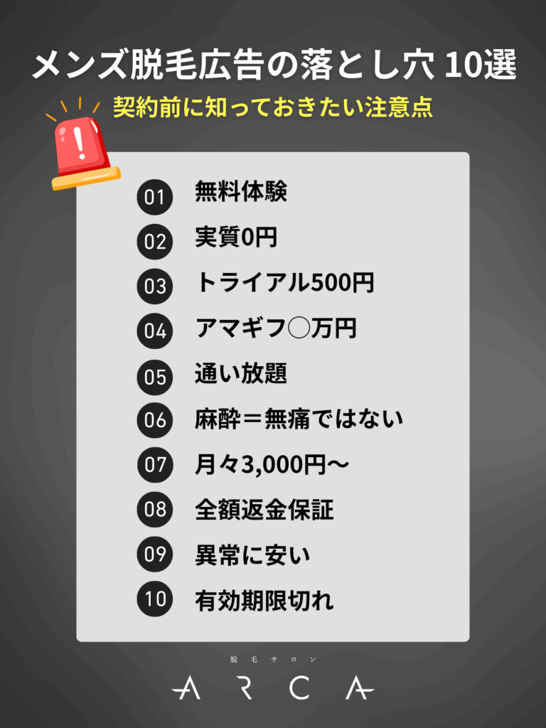 メンズ脱毛広告の落とし穴10選のまとめ表。無料体験・実質0円・トライアル500円・アマギフ・通い放題・